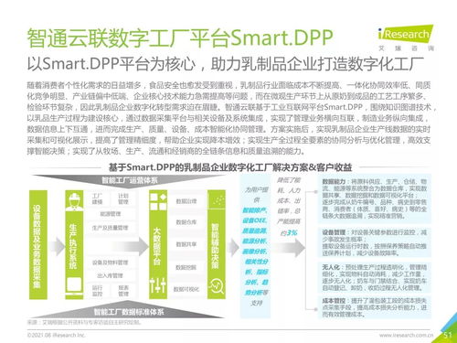 智通云聯(lián)入選《2021新基建背景下中國工業(yè)互聯(lián)網(wǎng)與工業(yè)智能研究報(bào)告》網(wǎng)絡(luò)工程領(lǐng)域