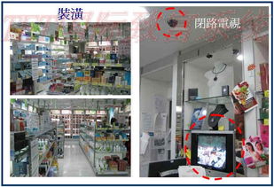 科士威 日用雜品銷售新視角——中國加盟中心與直銷博客網的融合探索